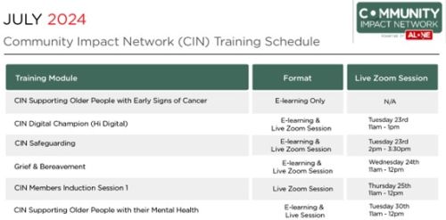 Training offerings for July