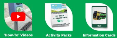 How to videos  Activity Packs  Information Cards, Visual Guides and more images